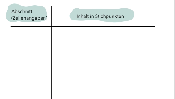 Deutsch Hausaufgabe 11.09.2024